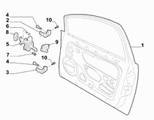 An image of parts