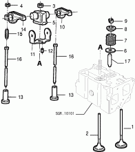 An image of parts