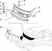 An image of parts