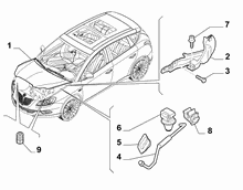 An image of parts