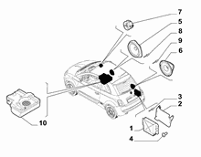 An image of parts