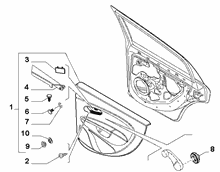 An image of parts