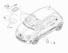 An image of parts