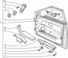 An image of parts