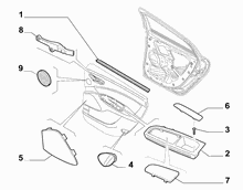 An image of parts