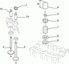 An image of parts