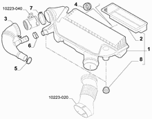 An image of parts