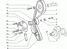 An image of parts