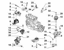 An image of parts