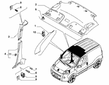 An image of parts