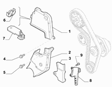 An image of parts