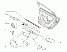 An image of parts