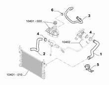 An image of parts