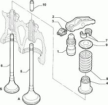 An image of parts