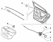 An image of parts