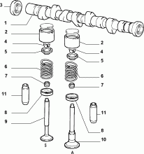 An image of parts