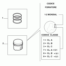 An image of parts