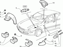 An image of parts