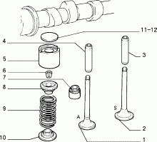 An image of parts