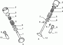 An image of parts