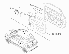 An image of parts