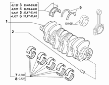 An image of parts