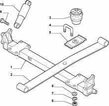 An image of parts