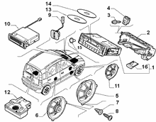 An image of parts