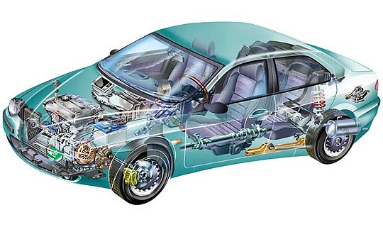 Image of car model